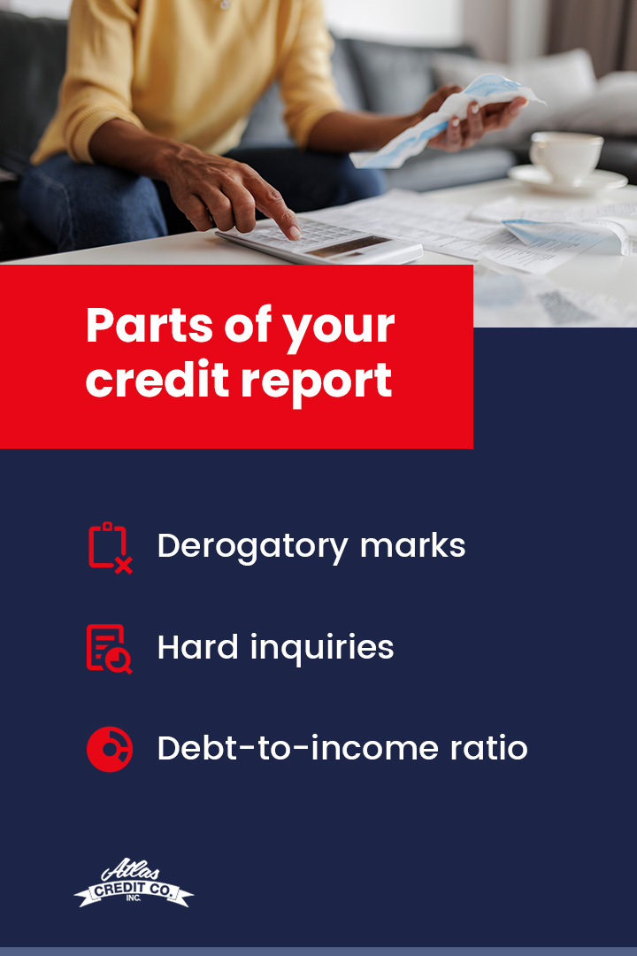 Parts of a credit report